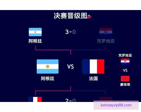 2026世界杯参赛球队全解析与赛程展望指南