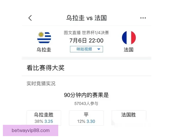 世界杯竞猜挑战赛开启，赢取丰厚奖品，预测冠军，体验激情与荣耀